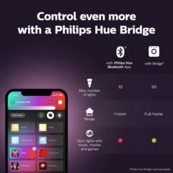 Set Of 2 Philips HUE Smart 8W BC GLS LED Colour Changing Bulbs -Lighting Sale Store 30838365 alt06